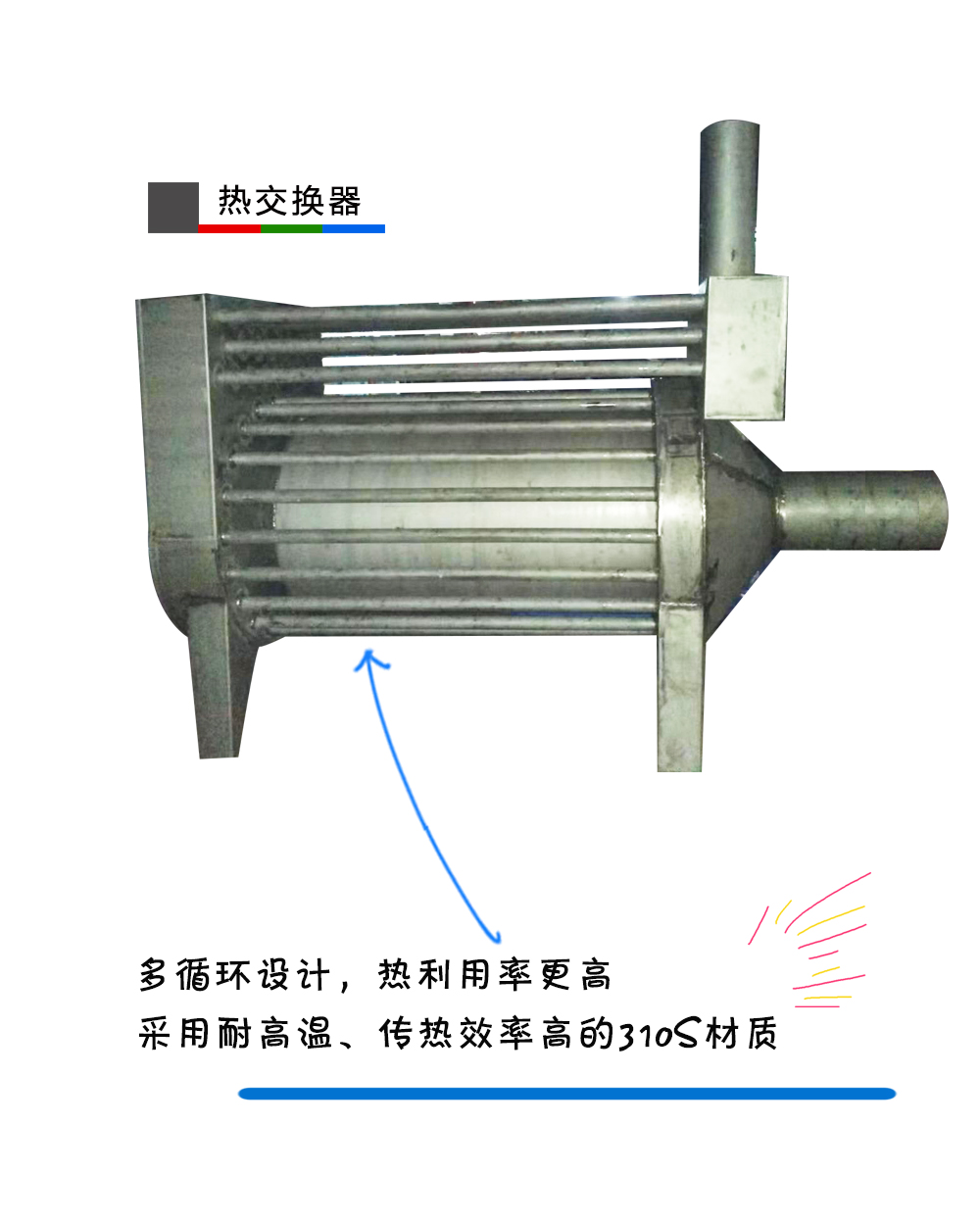 燃气热风炉换热器