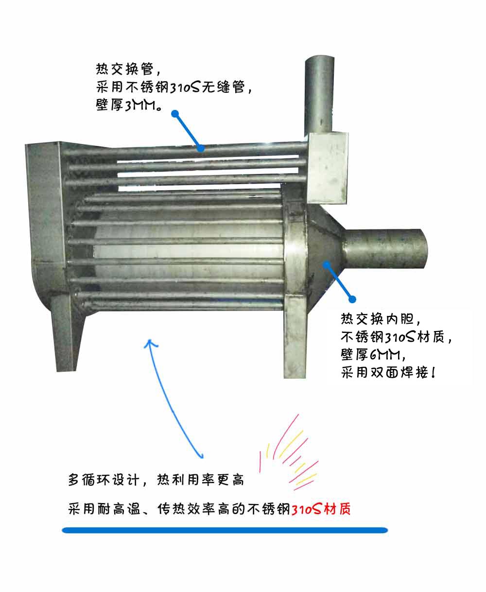 热风炉换热器
