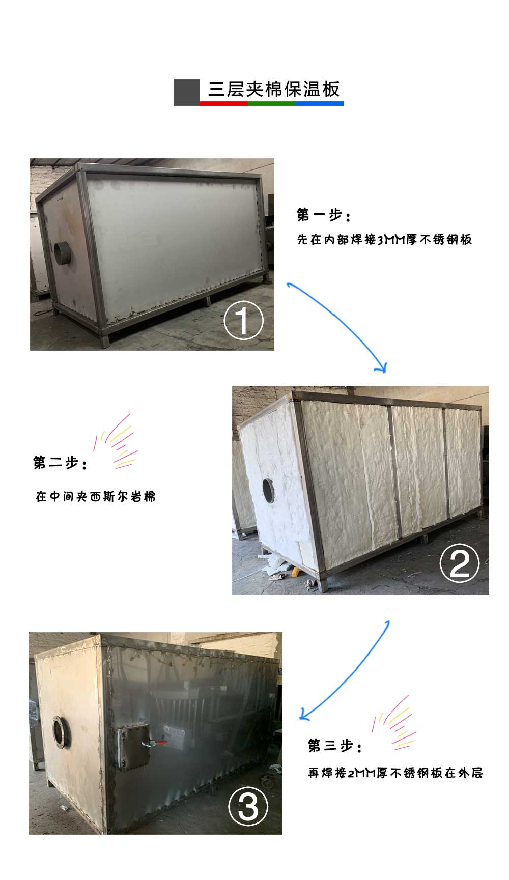 保温板结构设计