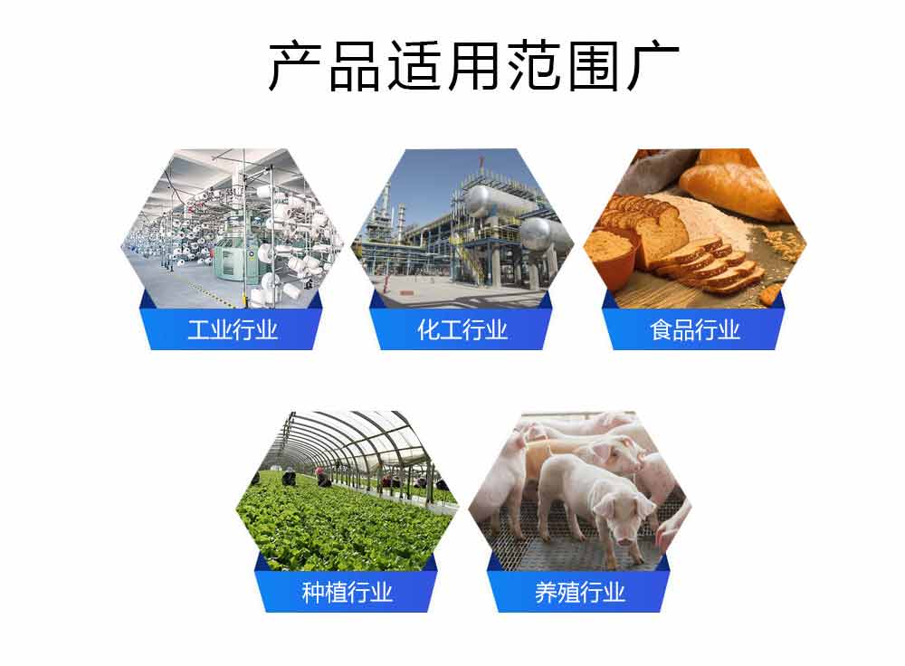 热风炉应用范围