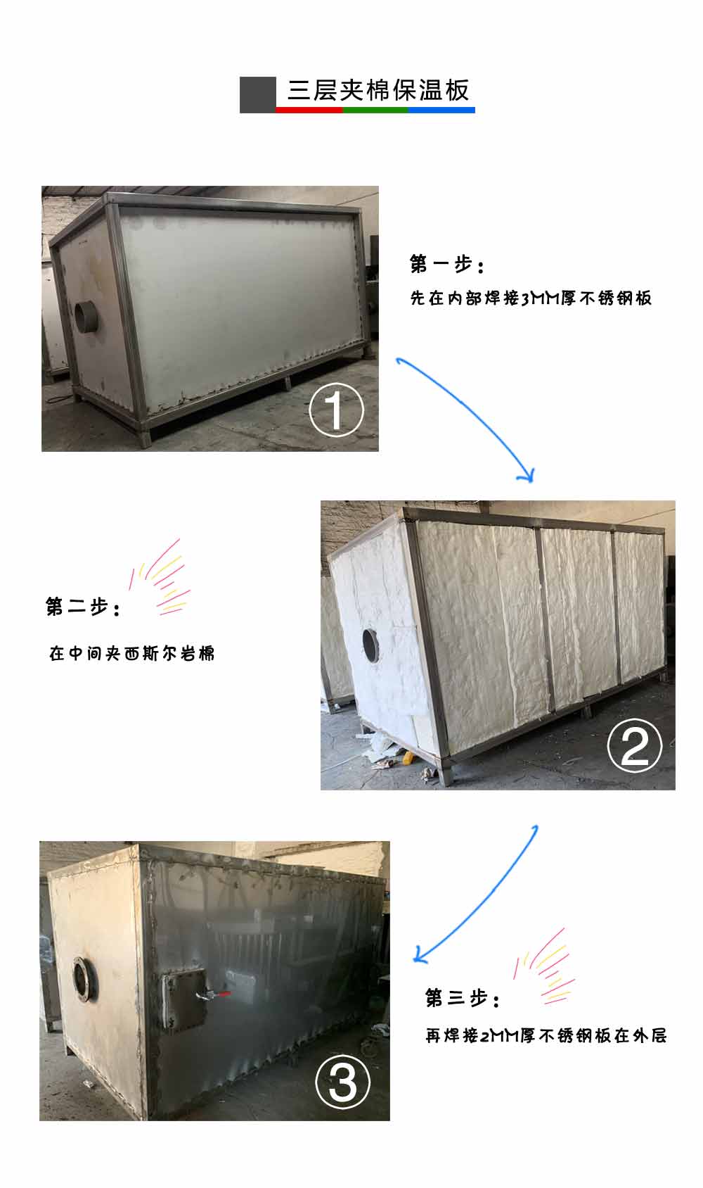 生物质热风炉保温板设计图解