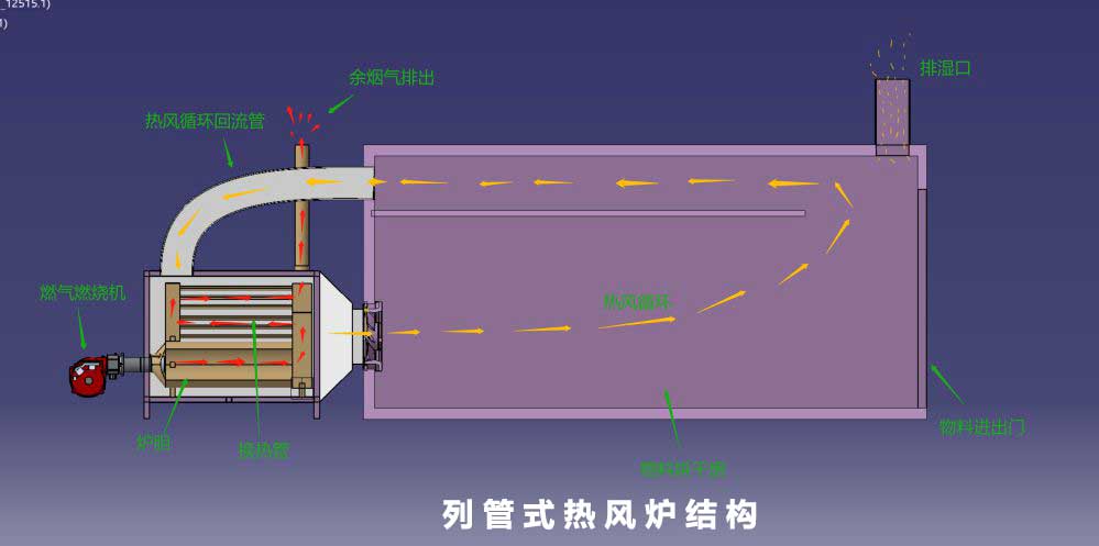 列管式热风炉结构图