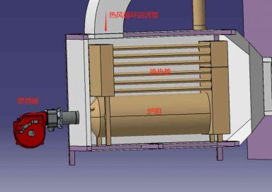 燃气加热间接式热风炉结构原理图